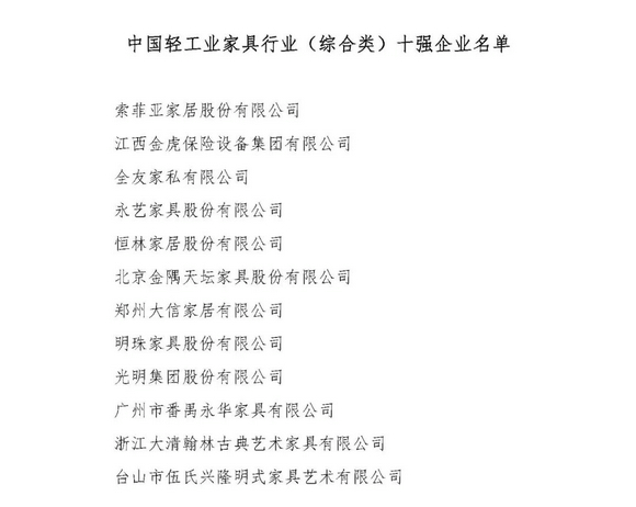 中国家具协会第七届理事会