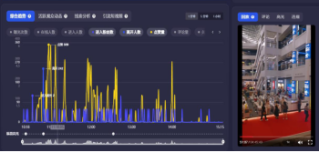 聚焦内需！龙家展昨日开幕，凸现全球家具顺德时代的火爆魅力1006