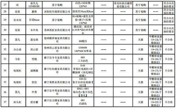 江苏2