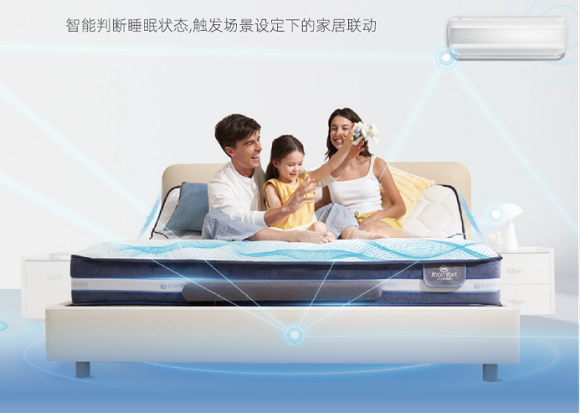 舒达icomfort智能床2024新品上市，全周期守护舒适好睡眠2040