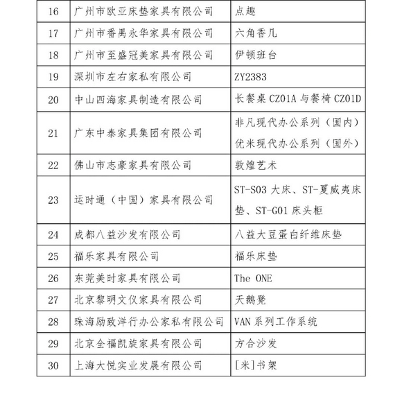 中国家具协会第七届理事会
