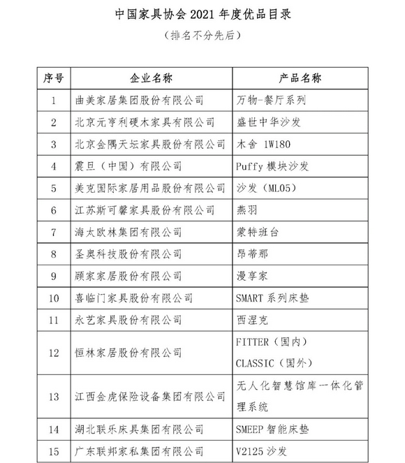 中国家具协会第七届理事会