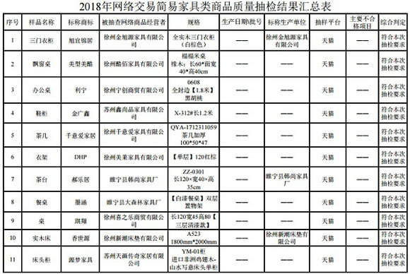 江苏
