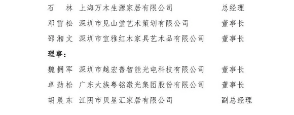 中国家具协会第七届理事会
