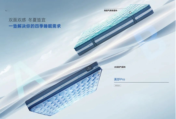 舒达icomfort新品震撼上市！智能科技重塑睡眠体验1301