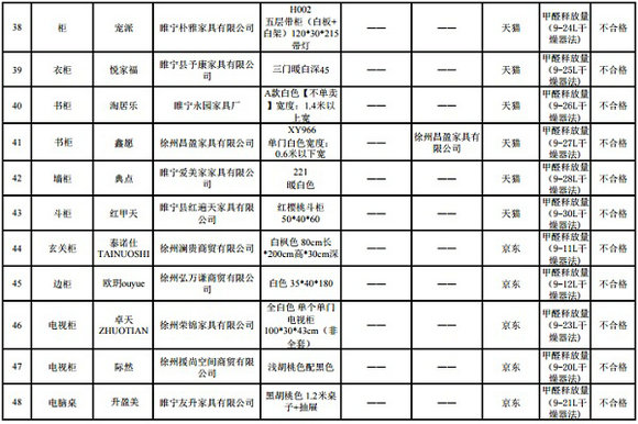 江苏3