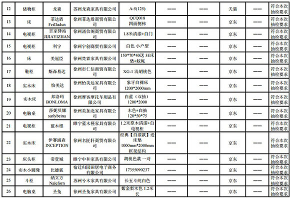上传1