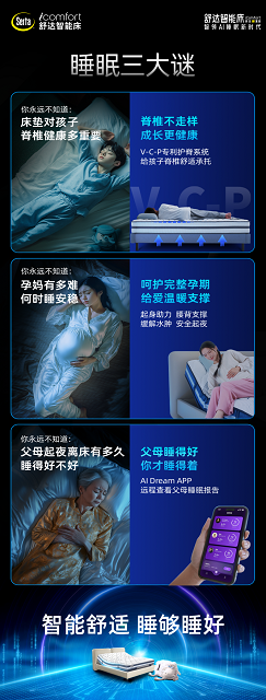 舒达智能床躺鉴会-10