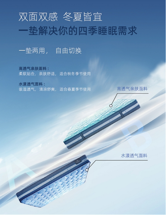 舒达icomfort智能床2024新品上市，全周期守护舒适好睡眠1712