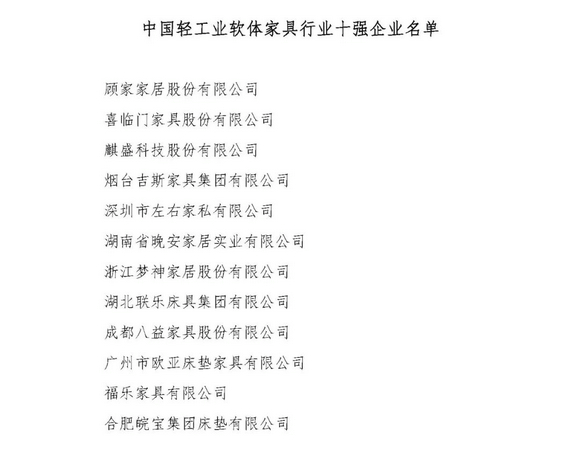 中国家具协会第七届理事会