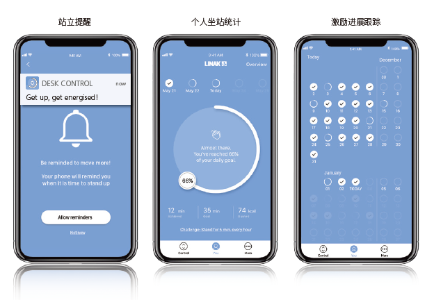 2 力纳克积极应对未来办公新场景