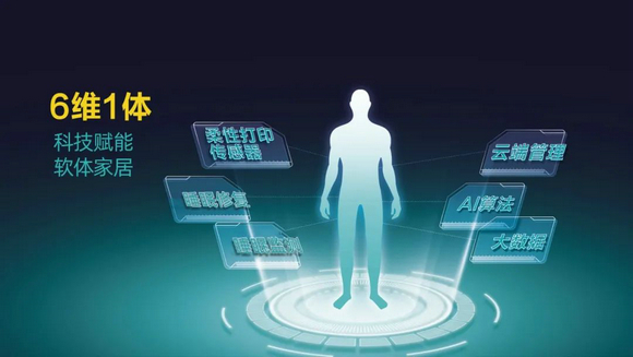 服装黑科技重构、赋能软体大家居！腾飞科技有何绝招？