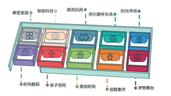北京2