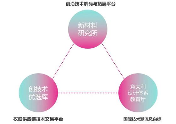 深圳20_副本